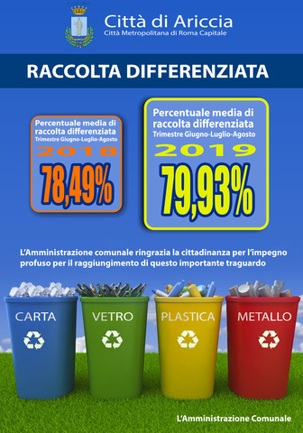 Raccolta Differenziata Raccolta Differenziata
