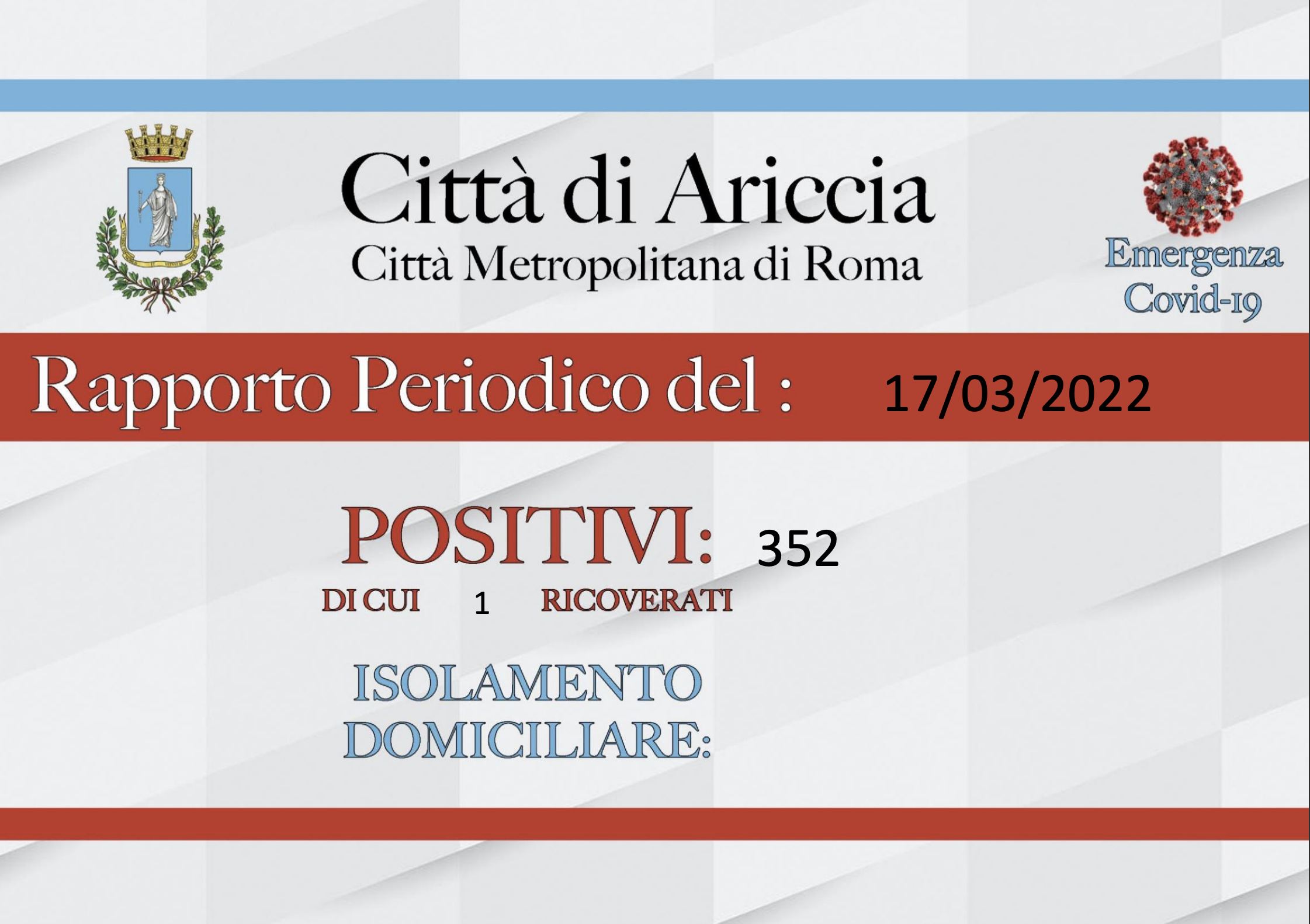 Rapporto Covid 17 marzo 2022