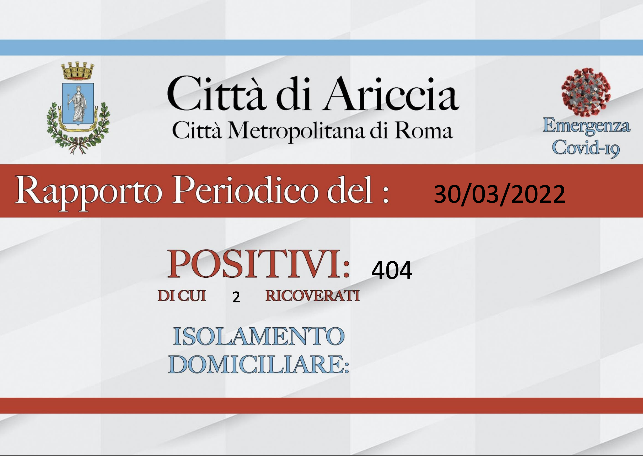 Rapporto COVID del 30 marzo 2022