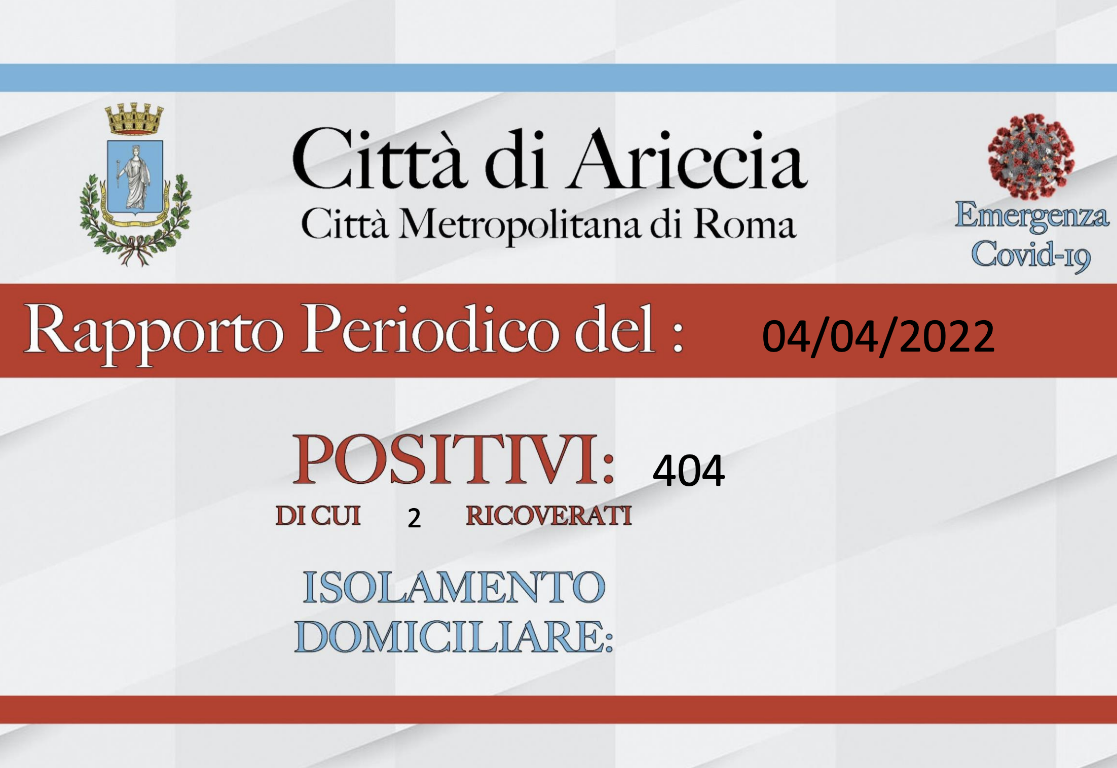 Rapporto COVID del 4 aprile 2022